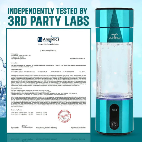 Hydrogen Water Bottle Generator With SPE PEM Membrane For Peak H2 Concentration Lab Tested
