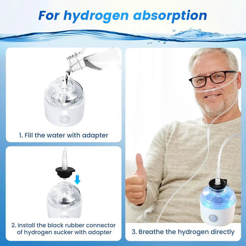 Hydrogen Water Bottle With 3 In 1 System 2300 PPB SPE PEM Technology usage steps with man using hydrogen generator