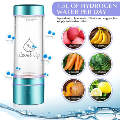Hydrogen Water Bottle Generator For Enhanced Hydration At Home Or On The Go Dual Chamber SPE PEM Technology shown with fruit comparison chart