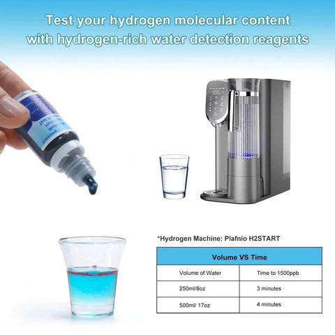 Hydrogen Test Reagent For Water That Dissolves Hydrogen To Let You Check The Concentration Of Hydrogen Molecules In Water In An Easy No Fuss Kit For Hydrogen Rich Water Machines Bottles Absorbers And Tablets By Kueysing H2Blue displayed with hydrogen machine and chart