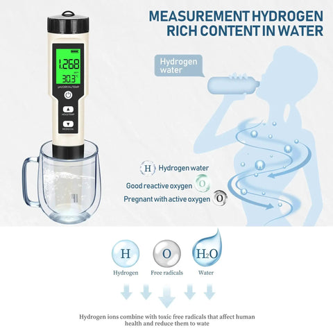 Hydrogen Water Tester 4 In 1 PH H2 ORP And Temp PH Meter with digital display in a glass of water illustrating hydrogen content measurement