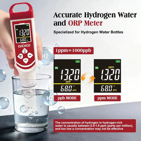 Hydrogen Water Tester Meter 7 In 1 Digital H2 ORP pH TDS EC Water Tester in use, displaying readings in a glass of water