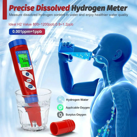 Hydrogen Water Tester For Real World Accuracy With Fast Response Time And 0.01 Precision No BS ORP And pH Meter showcasing use.