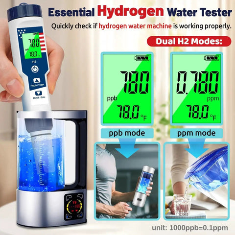 Hydrogen Water Tester With Dual H2 Modes And 4 In 1 pH ORP Meter For Drinking Water, showing digital display and usage scenarios