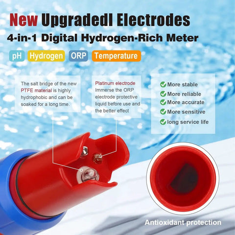 Hydrogen Water Tester For Real World Accuracy With Fast Response Time And 0.01 Precision No BS ORP And pH Meter highlighting electrodes