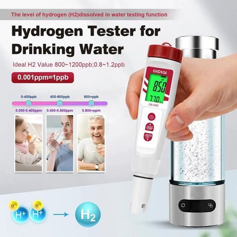 Hydrogen Water Tester with ORP Meter and Digital pH Tester for Drinking Water by GIDIGI