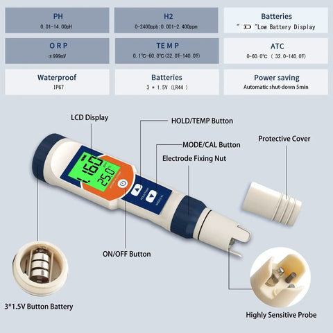 Hydrogen Water Tester and 4 In 1 Water Test Kit With pH H2 ORP and Temperature Meter features displayed with buttons and components labeled