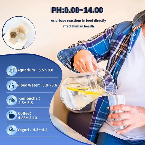 Person pouring water into glass with pH levels chart, highlighting Hydrogen Water Tester and 4 In 1 Water Test Kit With pH H2 ORP and Temperature Meter.