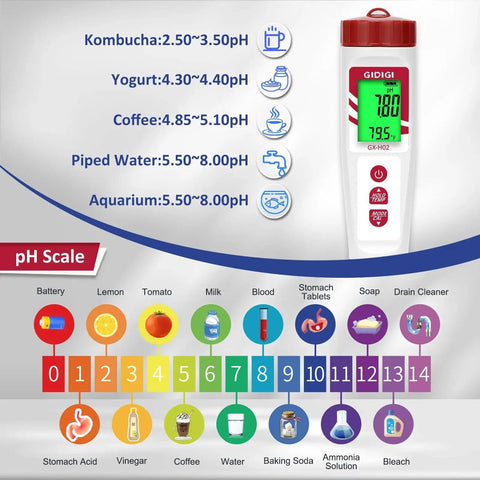 Hydrogen Water Tester With ORP Meter And Digital pH Tester for drinking water, hydroponics, pools, and aquariums by GIDIGI with pH scale chart.