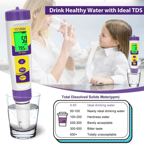 Hydrogen Water Tester With ORP TDS And PH EC Meter Temperature Sensor in use, showing TDS value on digital display, Yinmik brand