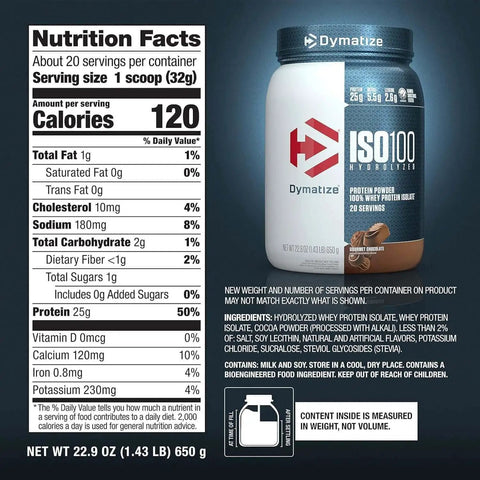 Nutrition label and canister of Hydrolyzed Whey Isolate Protein Powder With 25g Protein And 5.5g BCAAs Per Serving, Gluten Free And Fast Absorbing