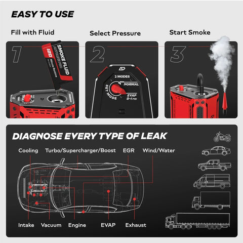 HyperSmoke Automotive Smoke Machine For EVAP Vacuum Leak Testing With Adjustable Pressure, Instant Warmup instructions