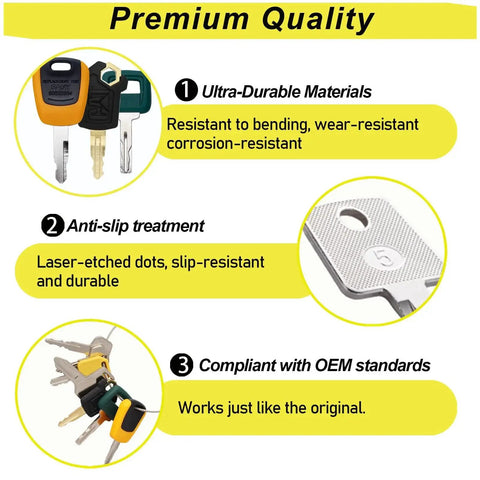 Master 42 Key Heavy Equipment Ignition Key Set for Construction Machines with material details and anti-slip treatment
