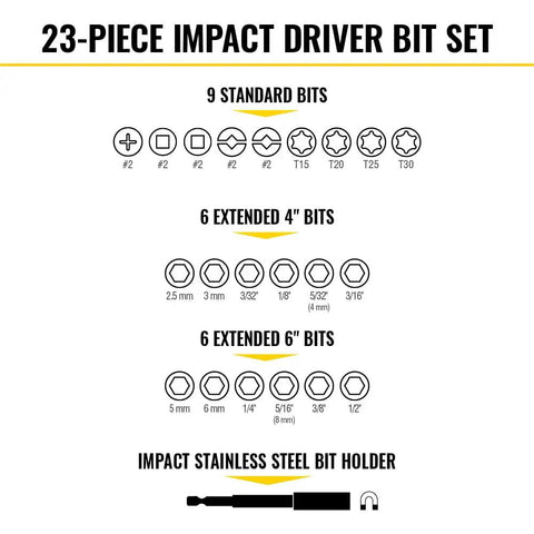 ProFlex Impact-Rated Interchangeable Ratcheting T-Handle Set With Torsion Zone Magnetic Bit Holder SAE and Metric Torx Bits, 21 Bit Sizes, Lockable On Off Switch for Static Torquing, Strong Bit Retention for Heavy-Duty Tasks bit size chart