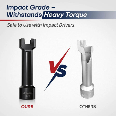 Comparison of impact rated Durable Strut Channel Socket for Unistrut systems with competitor product