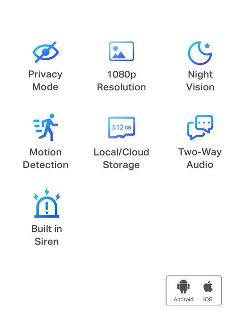 Graphic icons for 1080p resolution, night vision, motion detection, local or cloud storage, two-way audio, built-in siren, privacy mode.