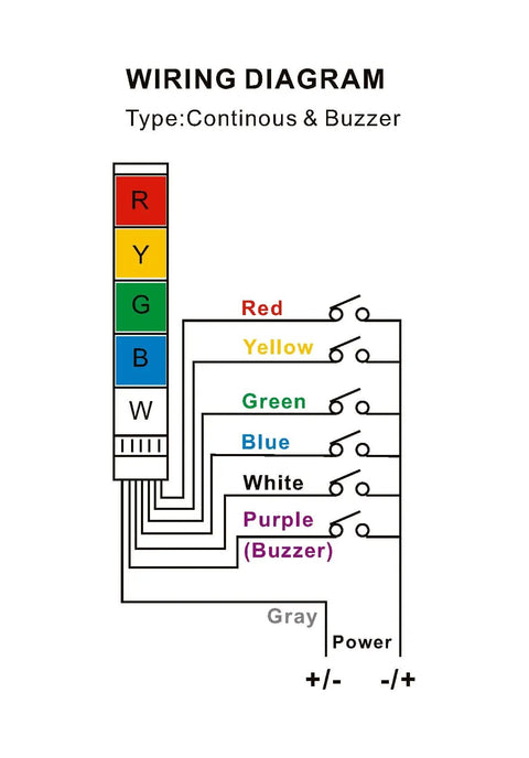Wiring diagram for Industrial 24V DC Red Alarm Light With Built In Buzzer Signal Tower showing wire connections.