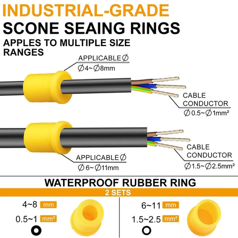Diagram showing industrial-grade waterproof rubber scone sealing rings for cables, with applicable size ranges for 4-8mm and 6-11mm cables.