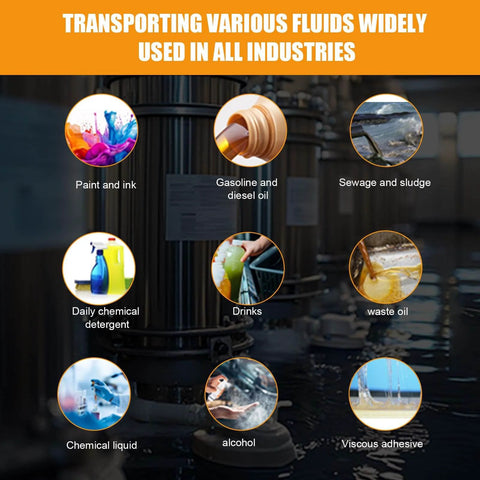 Image illustrating the Cozyel Air-Operated Diaphragm Pump's versatility in transporting various industrial fluids, including chemicals and oils.