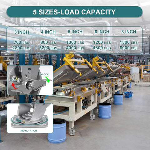 Heavy Duty Industrial Casters 6 x 2 Inch With Cast Iron Wheels And Roller Bearings, Galvanized Steel Hubs, Zinc Plated Yokes