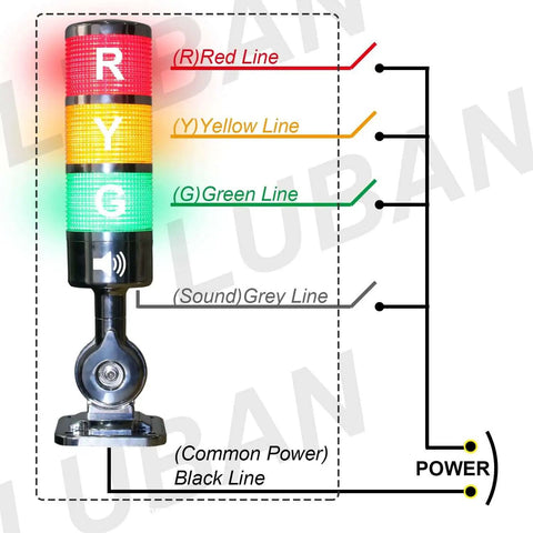 110V To 220V LED Stack Tower Light For Industrial Warning Systems Andon Signal Beacon with wiring diagram