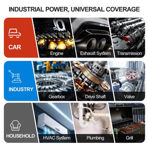 Diagram showing applications: car engines, exhaust systems, transmission, industry gearboxes, drive shafts, valves, household HVAC, plumbing, grill
