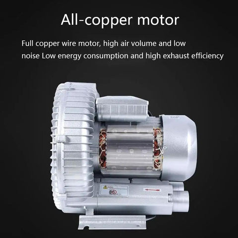 Side view of an industrial regenerative blower with an all-copper motor, showcasing efficient high pressure, low noise air output.