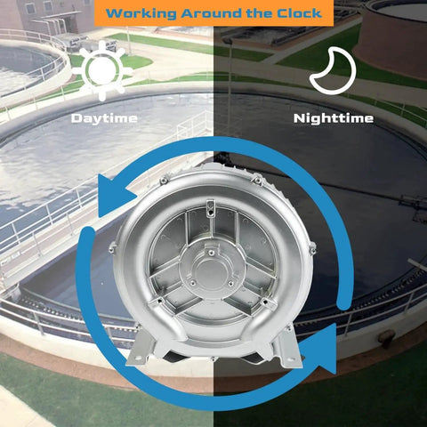 2HP Regenerative Blower 110 To 120 Volts High Pressure Industrial Vacuum Pump 1.75 Kilowatts 150 CFM for sewage aeration