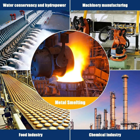 Collage of industries including water conservancy, machinery manufacturing, metal smelting, food and chemical industries.