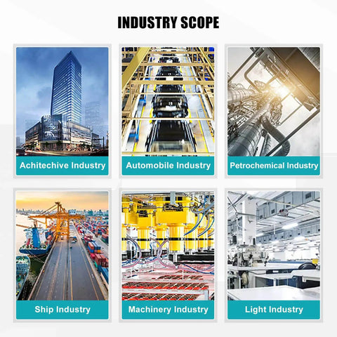 Collage showing industry scope: Architecture, Automotive, Petrochemical, Shipping, Machinery, and Light Industry sectors.