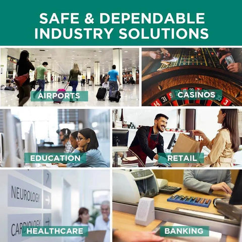 Collage showing various industries: airports, casinos, education, retail, healthcare, and banking with labeled images.