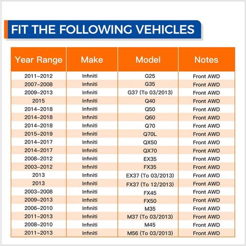 HA590125 AWD Front Wheel Bearing and Hub Assembly compatibility chart for Infiniti models including G25, G35, and more.