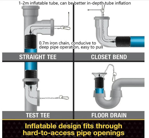 Rubber Test Ball Sewer Test Plug Inflatable Pipe Plug For Laboratory Testing And Sewer Line Maintenance 4 Inch Diameter shown in use.