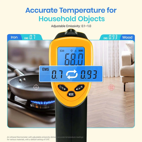 Infrared Thermometer Laser Temperature Gun 774 displaying 68.0°C in kitchen with adjustable emissivity for iron and wood surfaces.