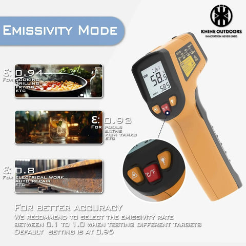 Infrared Thermometer Laser Temperature Gun, -58℉ to 1112℉, Single Laser Targeting, orange device with emissivity settings.