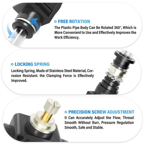 TAILONZ pneumatic flow control valve, 1/4 in push-to-connect; inline speed controller, rotation and locking spring