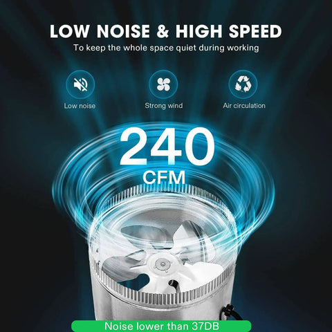 Powerful 6 Inch Inline Duct Fan 240 CFM For HVAC Ventilation With Low Noise, displaying airflow and noise features.