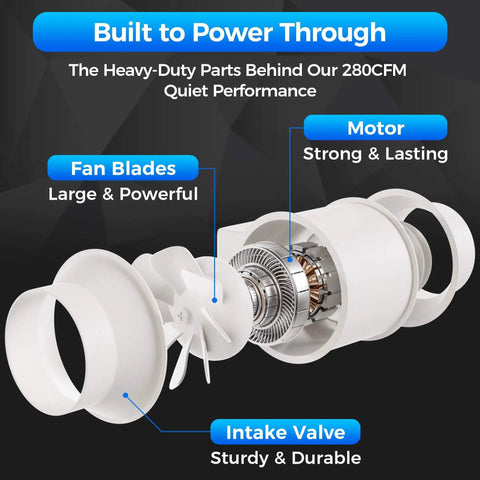 Exploded view showing components of a 4 Inch Inline Duct Fan With 280 CFM Beast Mode Airflow For Quiet Low Noise Ventilation Exhaust And Intake.