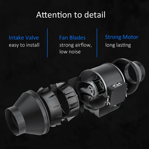 Ultra Quiet 4 Inch Inline Duct Fan With EC Motor Delivering 214 CFM At 30W And 27dB Noise showing its durable components.