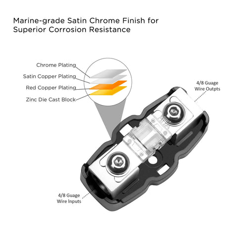 Inline Mini ANL Fuse Holder With Reducer Beefy Heavy Duty Build 1 X 4 To 8 Gauge In And 1 X 4 To 8 Gauge Out corrosion resistance