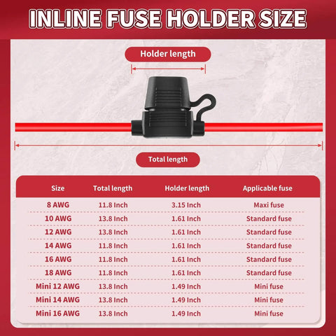 Chart showing inline fuse holder size for various gauges, including total and holder length with applicable fuse types.