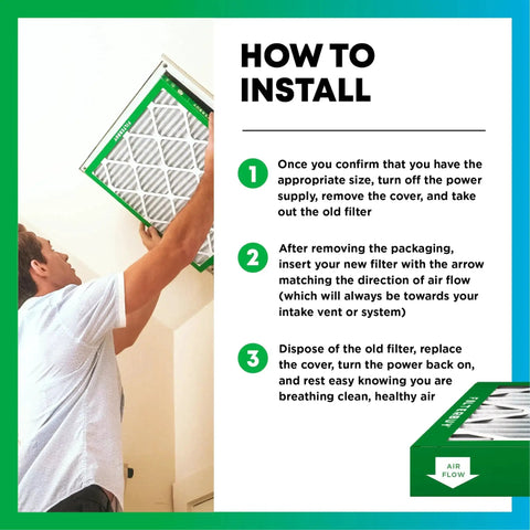Instructions for installing 16x25x1 Air Filter MERV 8 Pleated Electrostatic Replacement 6 Pack for HVAC and furnace.