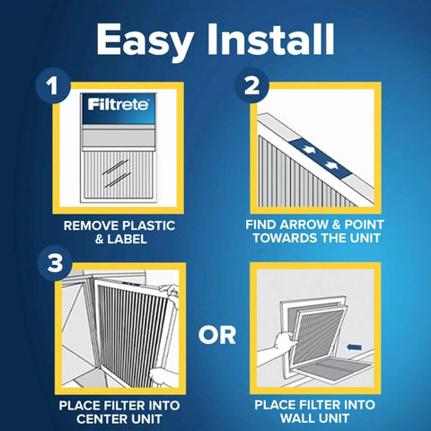 Installation steps for 16x25x1 MERV 11 MPR 1000 Pleated Electrostatic Air Filter for AC Furnace, showing filter direction and placement.