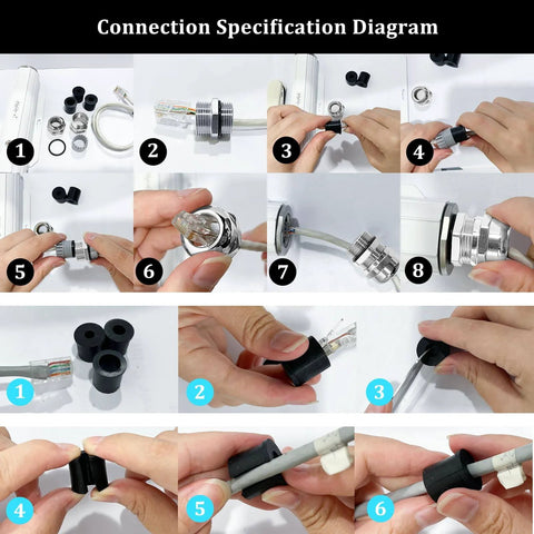 Diagram showing installation of Stainless Steel Waterproof Cable Gland with IP68 Rating, Adjustable 6-12mm Cable Gland, Nylon Strain Relief