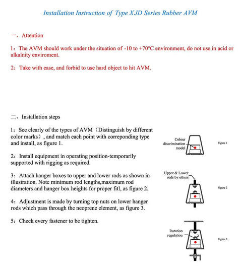 Installation instructions for Type XJD Series Rubber AVM with diagrams and warning notes.