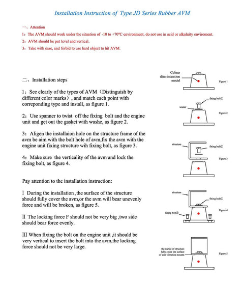 Installation instructions for Type JD Series Rubber AVM with diagrams, featuring instructions on fixing bolts and aligning base units.
