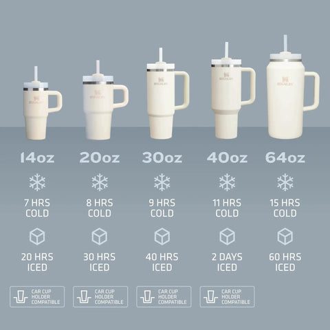 Chart showing 14 oz, 20 oz, 30 oz, 40 oz, and 64 oz insulated tumblers with handles, straw lids, and cold retention features.