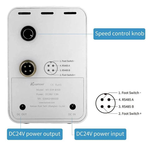 Back view of intelligent peristaltic pump 24V stepper motor adjustable programmable low flow liquid dosing pump with control panel