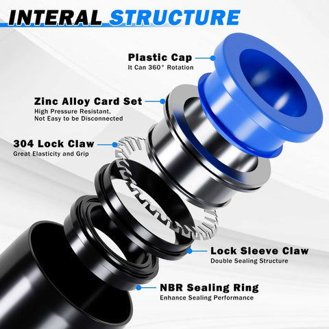 Exploded view of a One Quarter Inch Air Line Tubing Kit With Fifty Foot Black Nylon Air Hose And Push To Connect Fittings For Air Brake System.