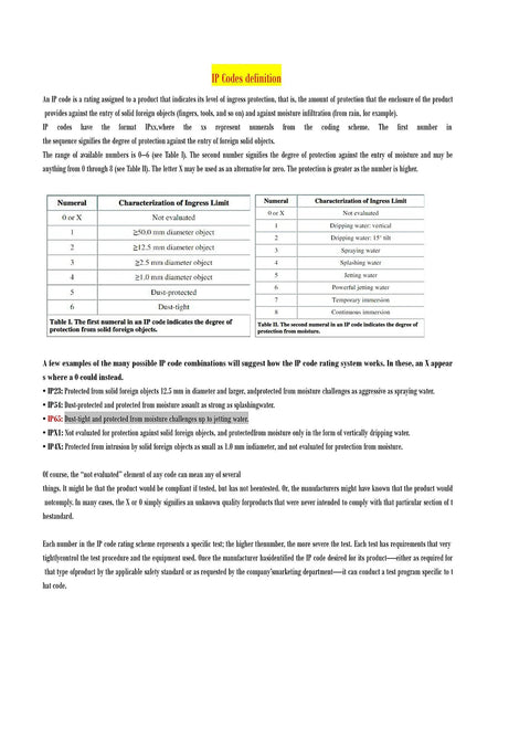Image of IP code definitions table highlighting protection levels against solids and liquids with examples and explanations.